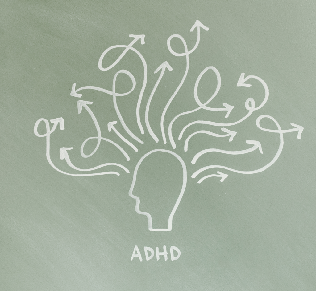 dessin à la craie d'un visage avec l'inscription ADHD